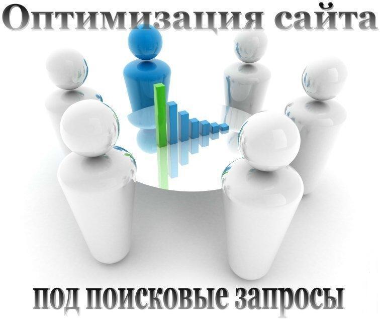 Подготовим у продвижению Ваш сайт подготовка сайта к продвижению