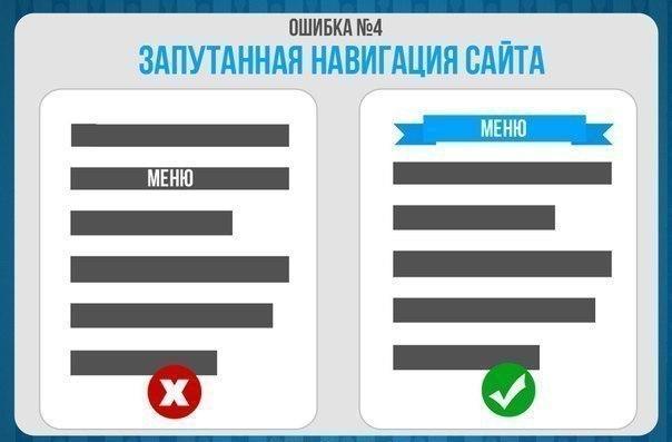 4 ошибка ошибка 4