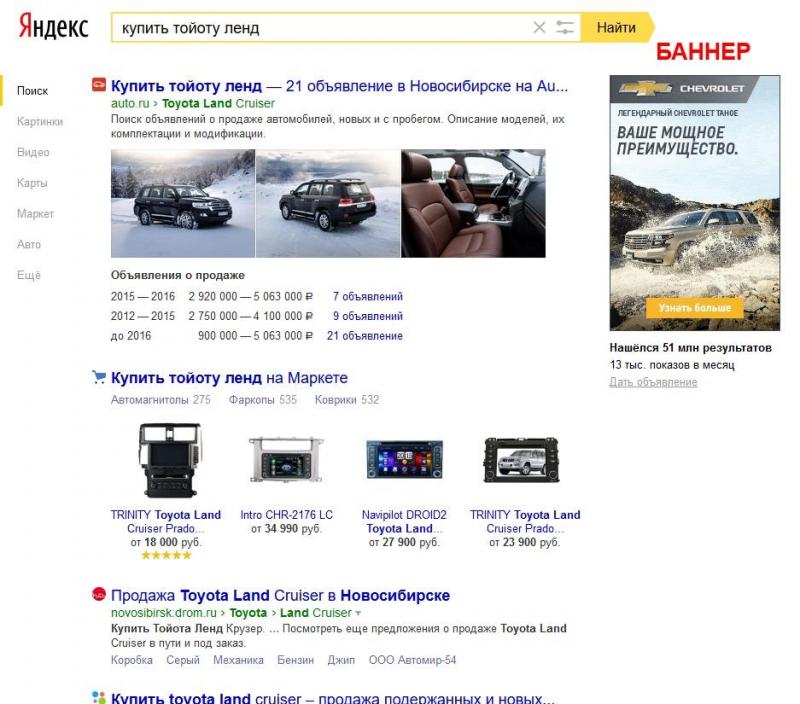 Размещение баннера в поисковой системе Яндекс